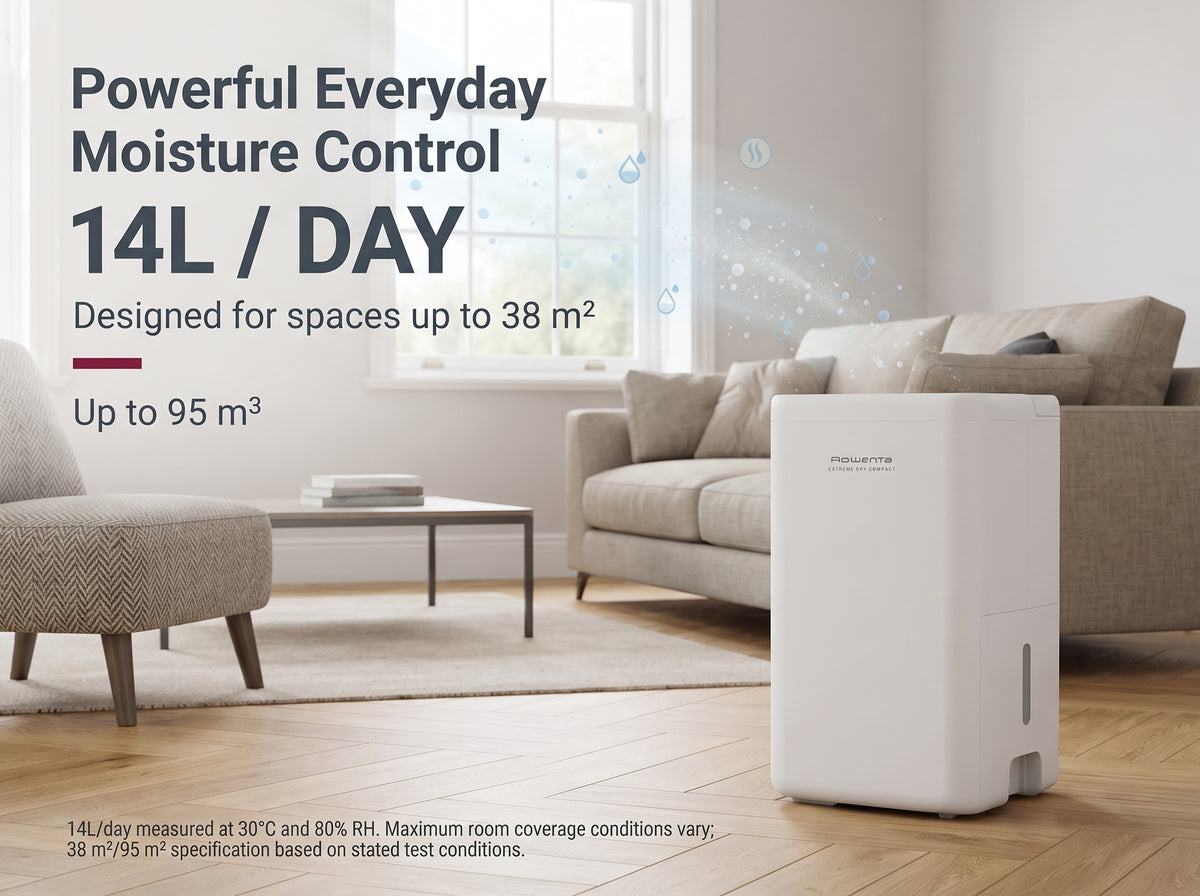 Portable 14L dehumidifier in spacious living room showing coverage for rooms up to 38 m² and 95 n³ volume.