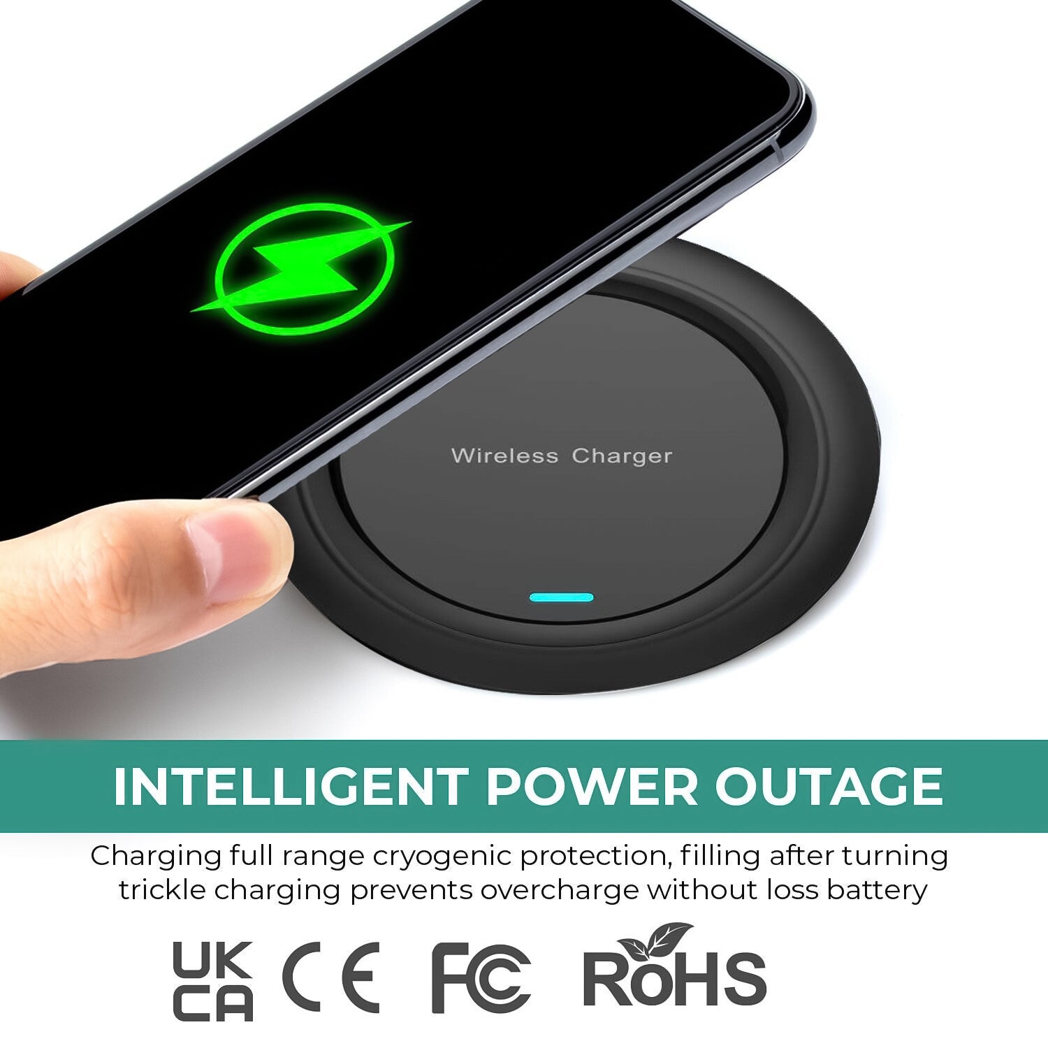 Wireless Phone Charger - 20W Fast Wireless Charger for iPhone & Samsung Galaxy S Series