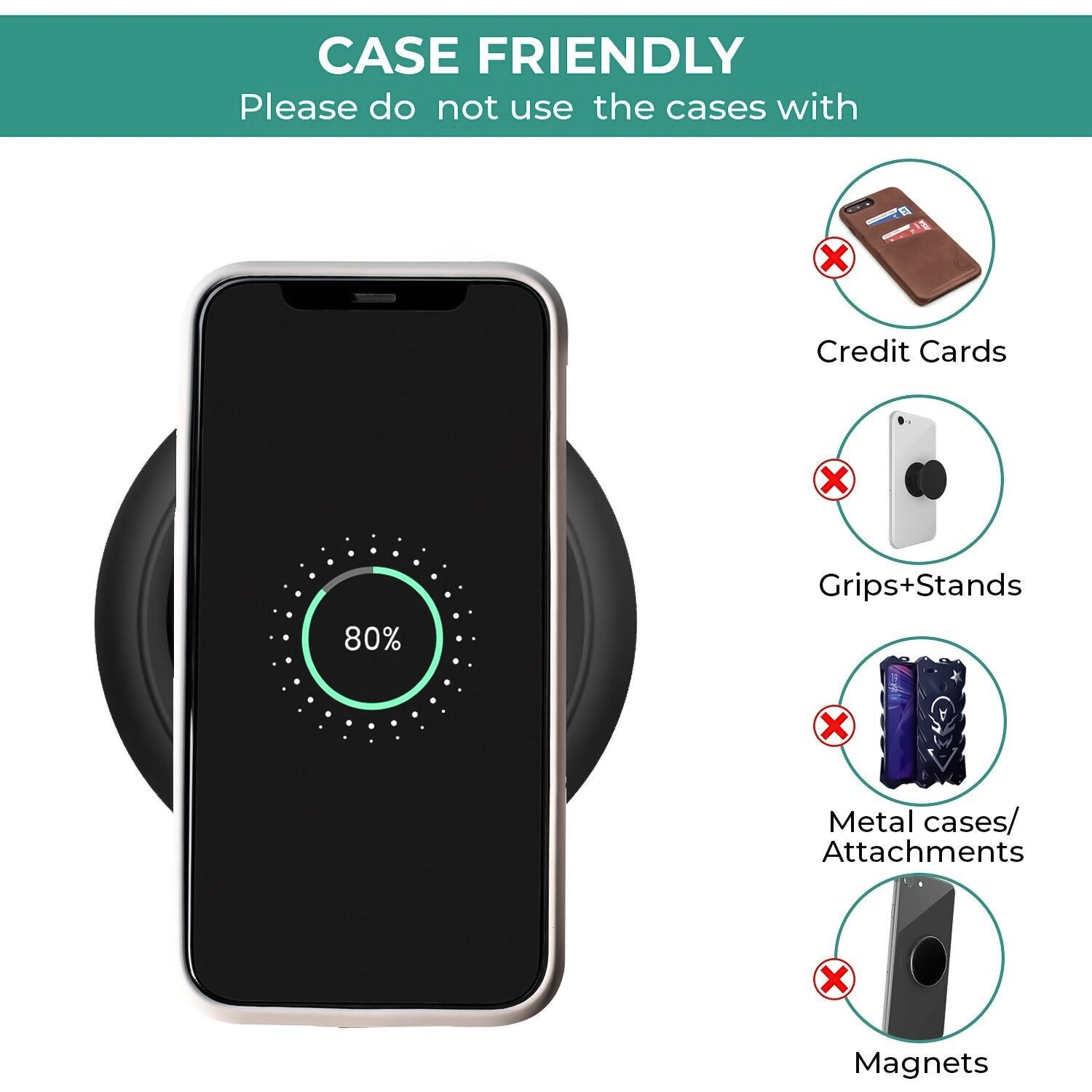 Wireless Phone Charger - 20W Fast Wireless Charger for iPhone & Samsung Galaxy S Series