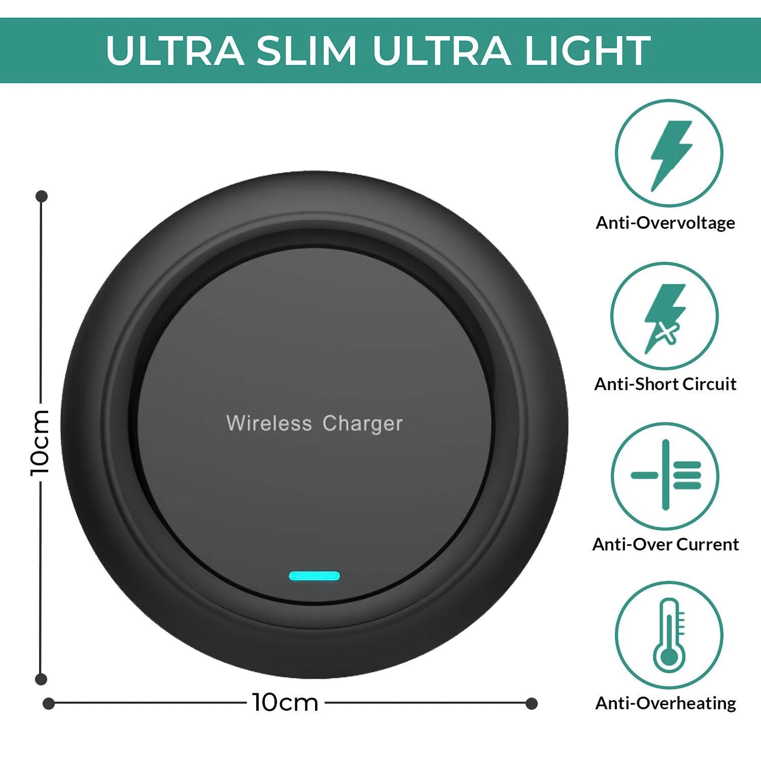 Wireless Phone Charger - 20W Fast Wireless Charger for iPhone & Samsung Galaxy S Series
