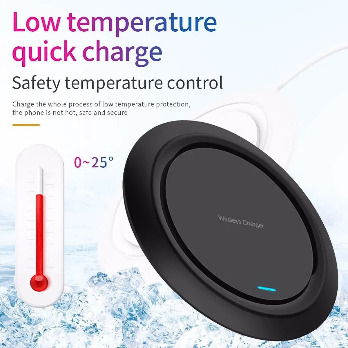 Wireless Phone Charger - 20W Fast Wireless Charger for iPhone & Samsung Galaxy S Series