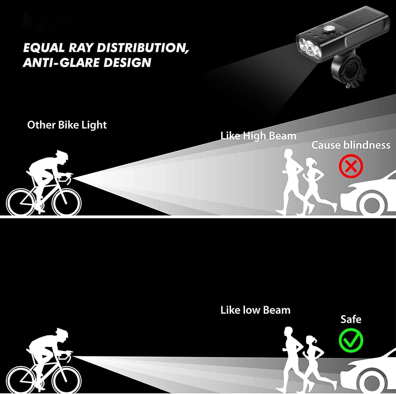 Best Cycling Front Light