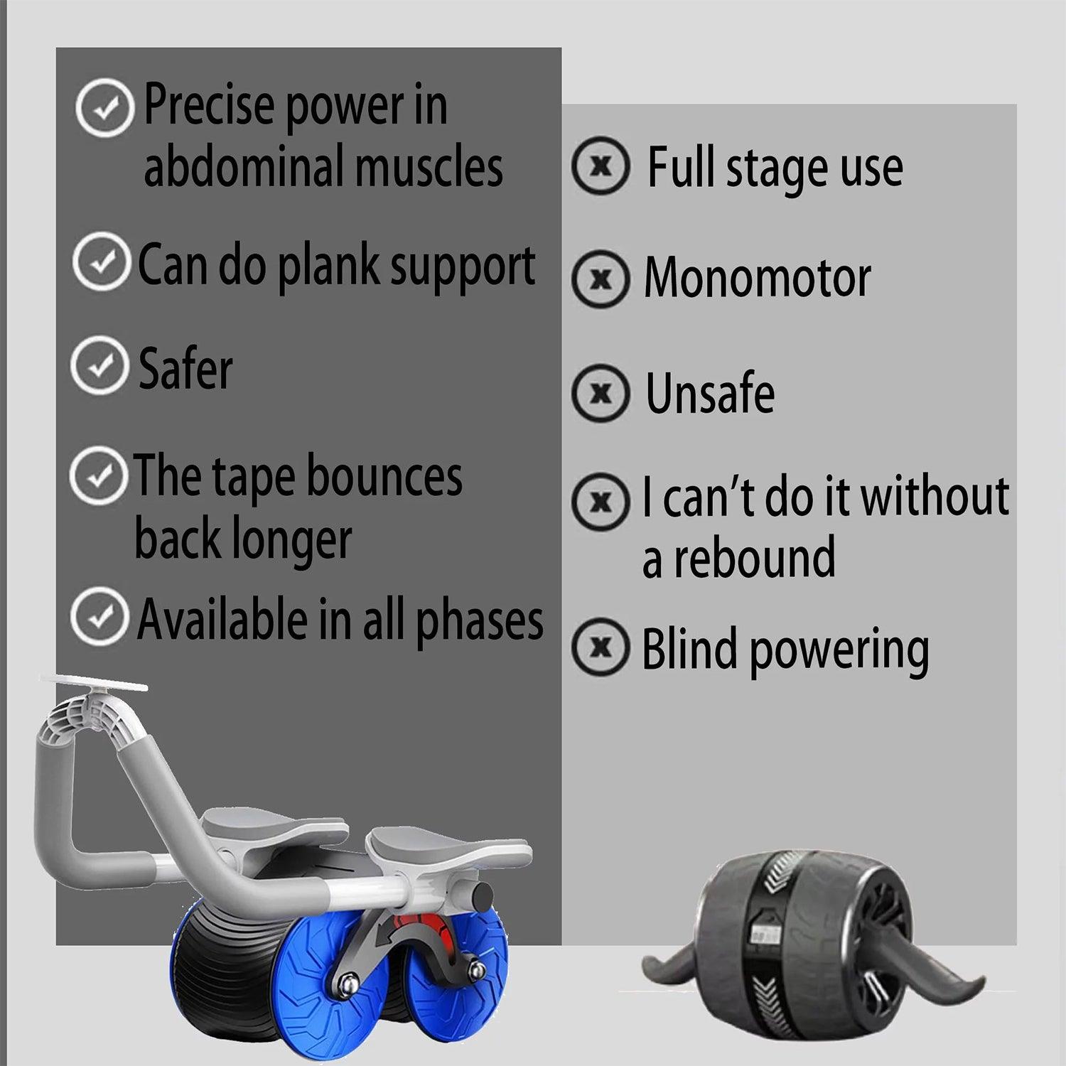 Wheel for Abs Workout