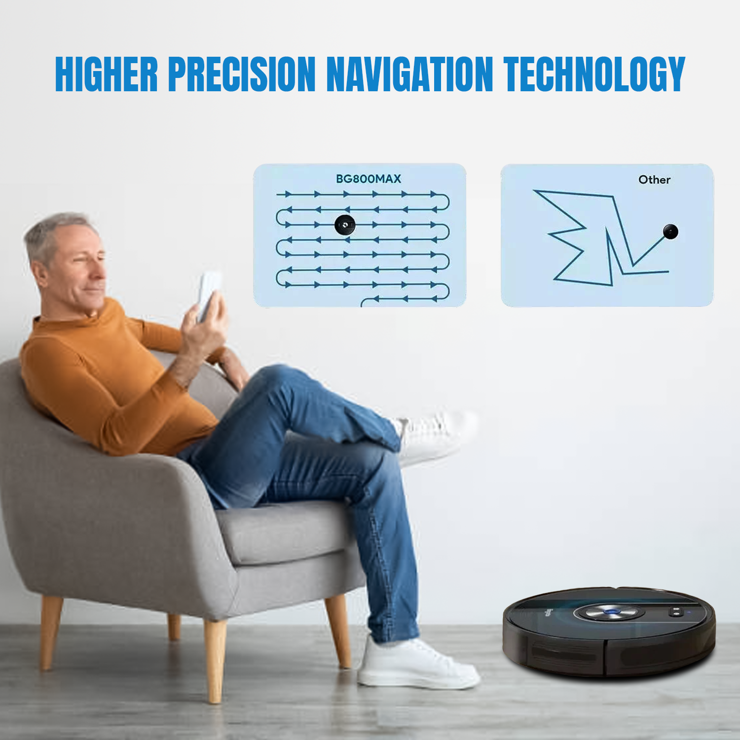 Automatic floor cleaning robot for home