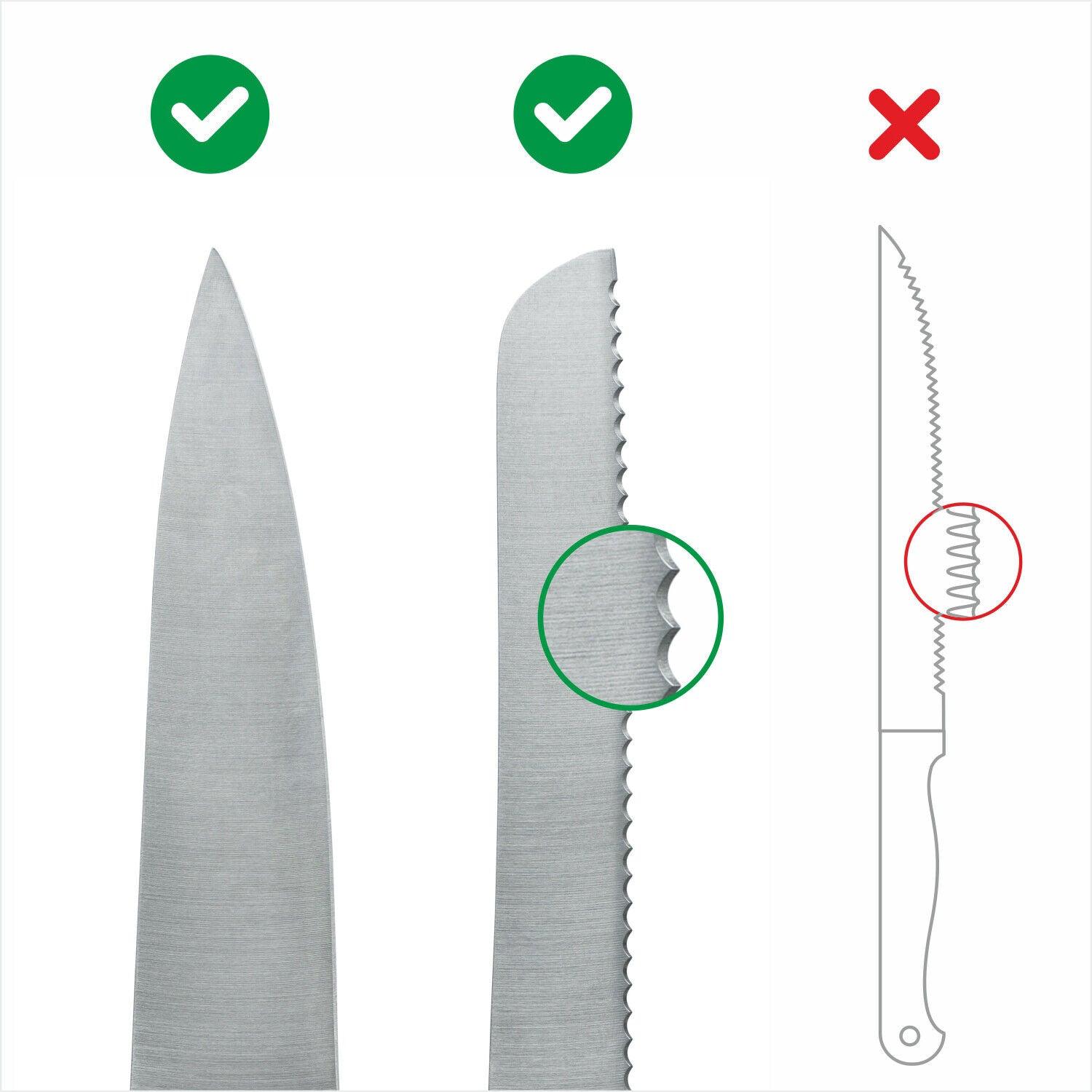 Electric Knife Sharpener UK - World's Best Knife Sharpener