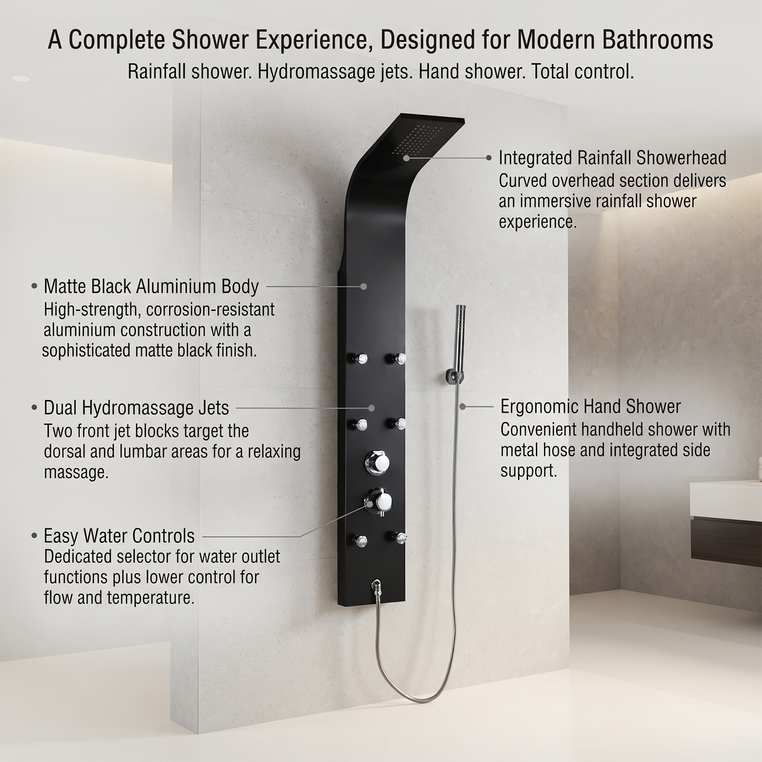 Feature callout diagram detailing rainfall showerhead, matte black aluminium body, body jets, and hand shower