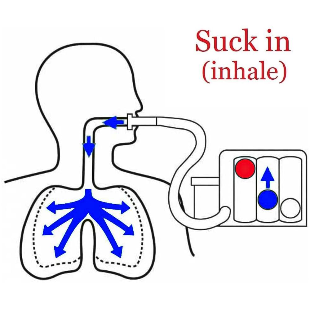 Best Lung Exercise Device - Three-ball Breathing Trainer Lung Respiratory Exerciser