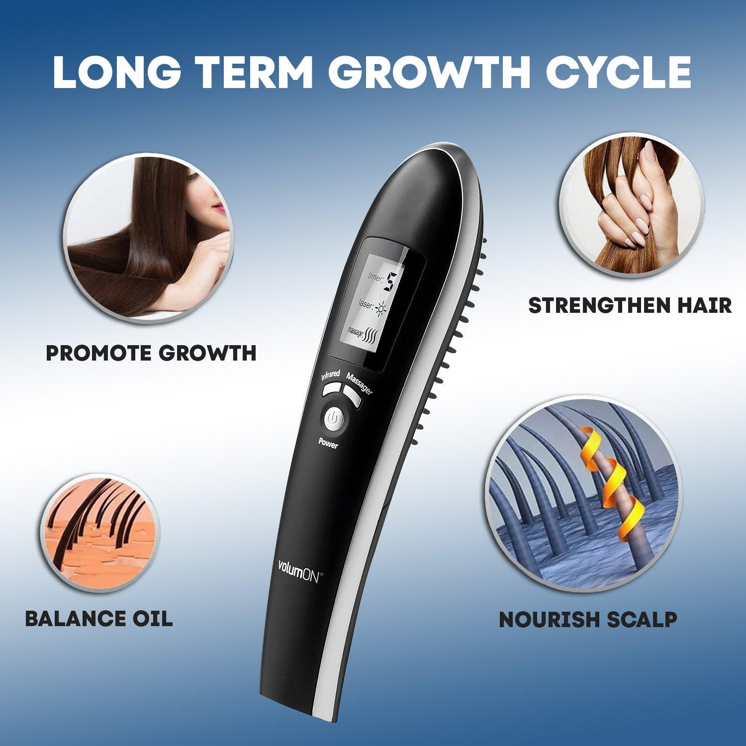 Laser Combs for Hair Growth