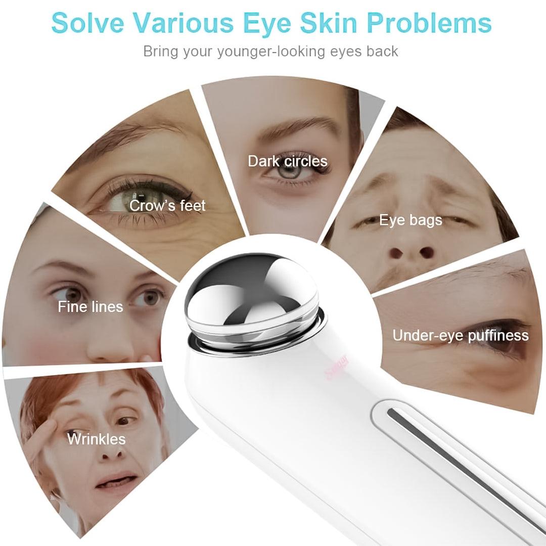 Eye Wand