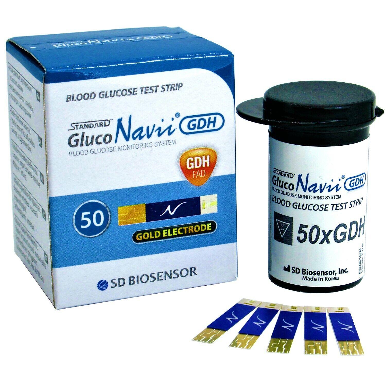 Blood Glucose Test Strips Free Uk