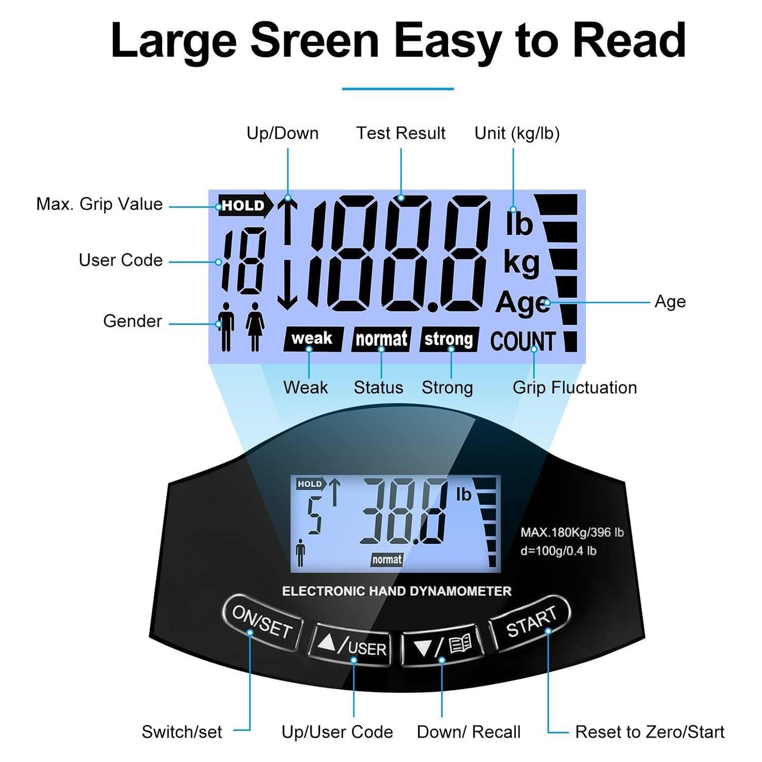 Grip Strength Dynamometer