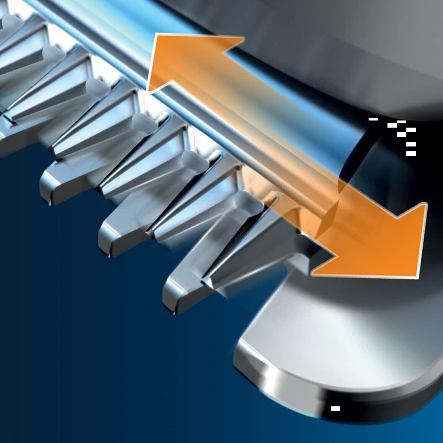 Electric Beard Trimmers