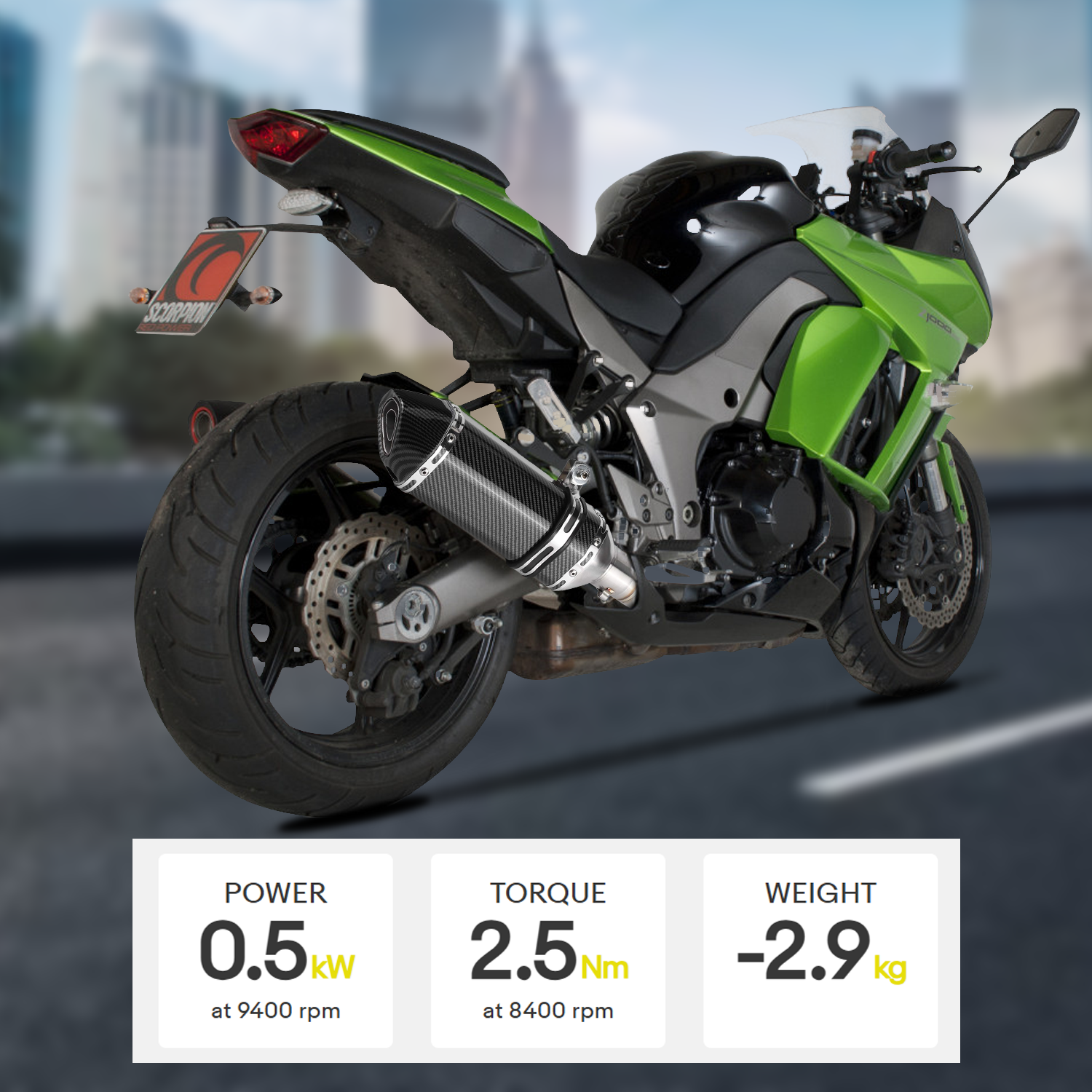 Kawasaki Z1000SX performance exhaust system