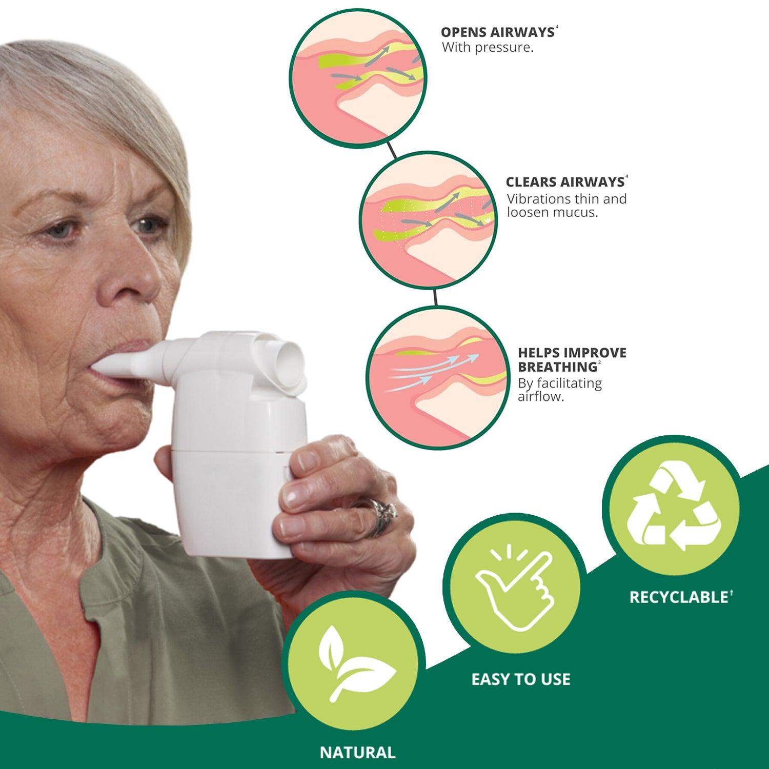 Natural Phlegm Clearance Device