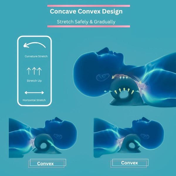 Neck Stretcher in UK