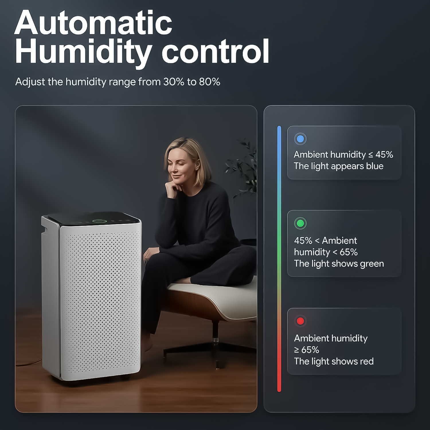 Portable Air Conditioner - 2L/4L/5L Air Cooler Evaporative Oscillating Unit Ice Fan W/ Remote Swing AC