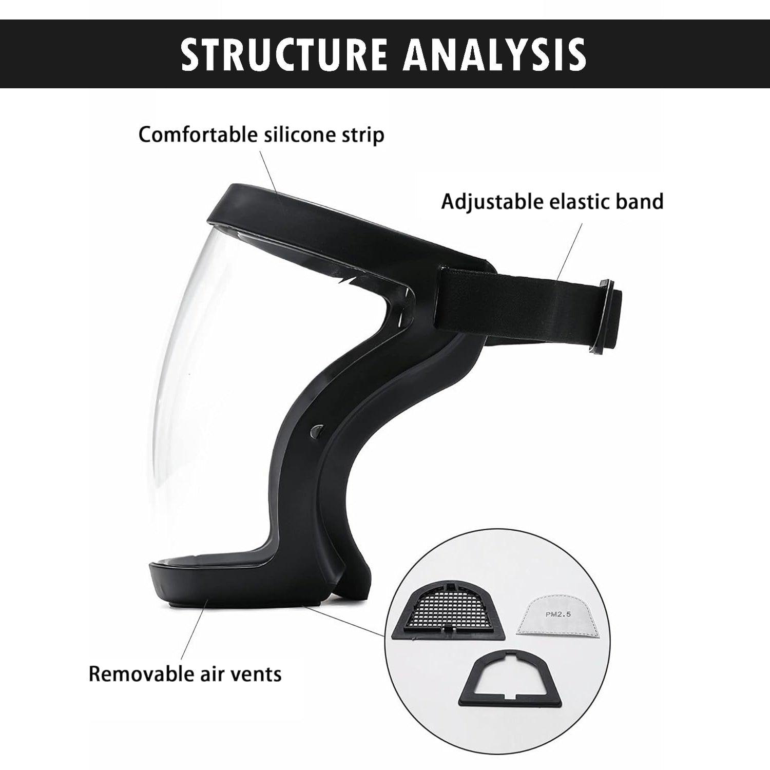 Safety Mask Full Face