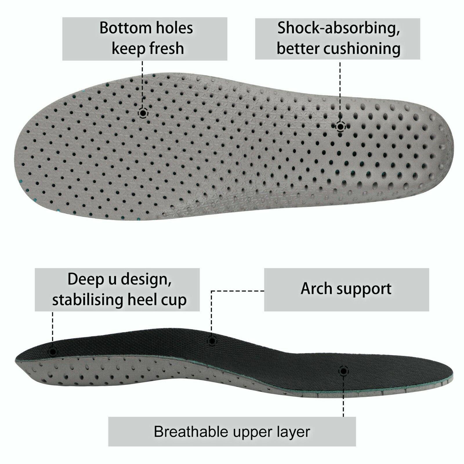 Orthotic Insoles UK - Orthopaedic Insole Shoe Inserts Adult Arch Foot Support