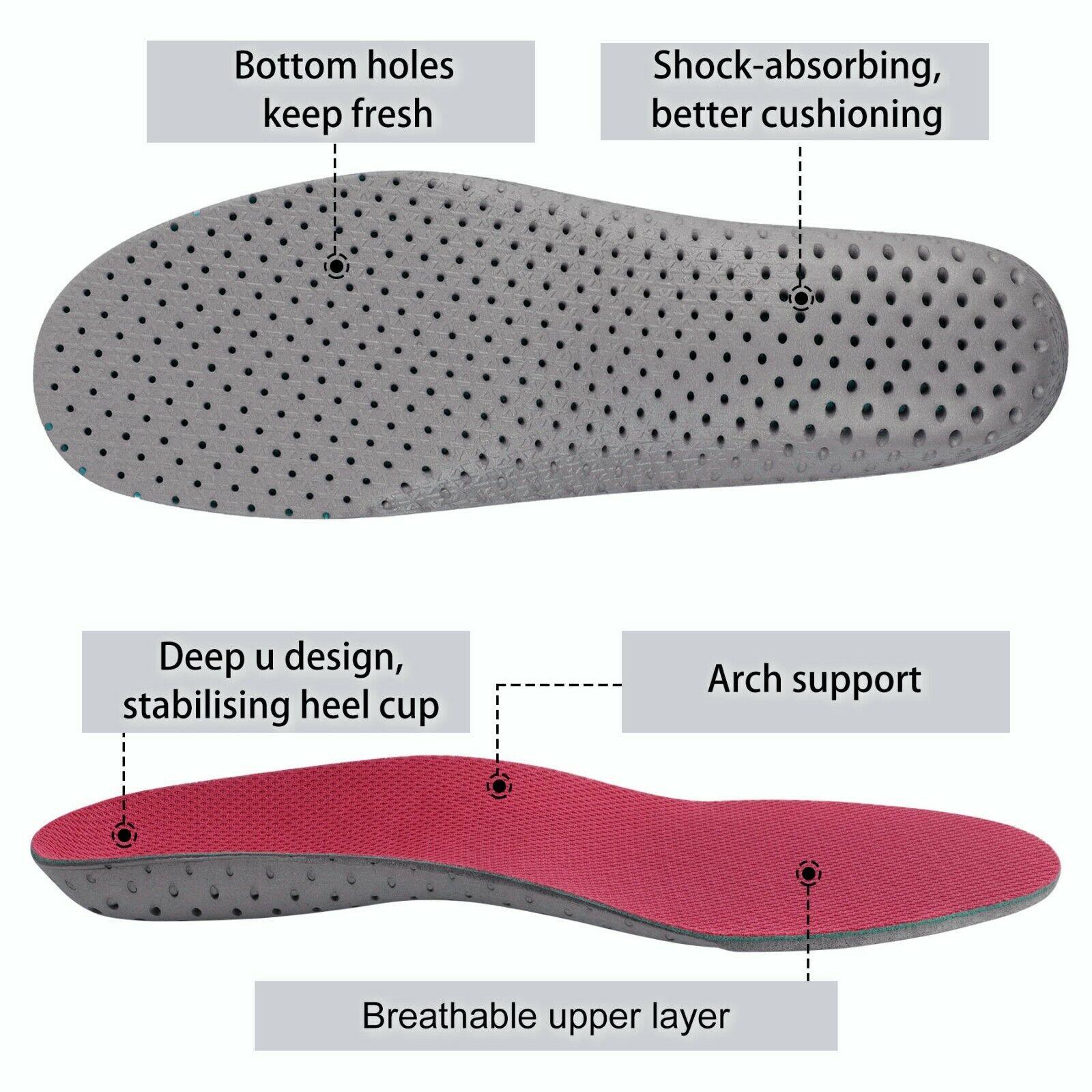 Orthotic Insoles UK - Orthopaedic Insole Shoe Inserts Adult Arch Foot Support