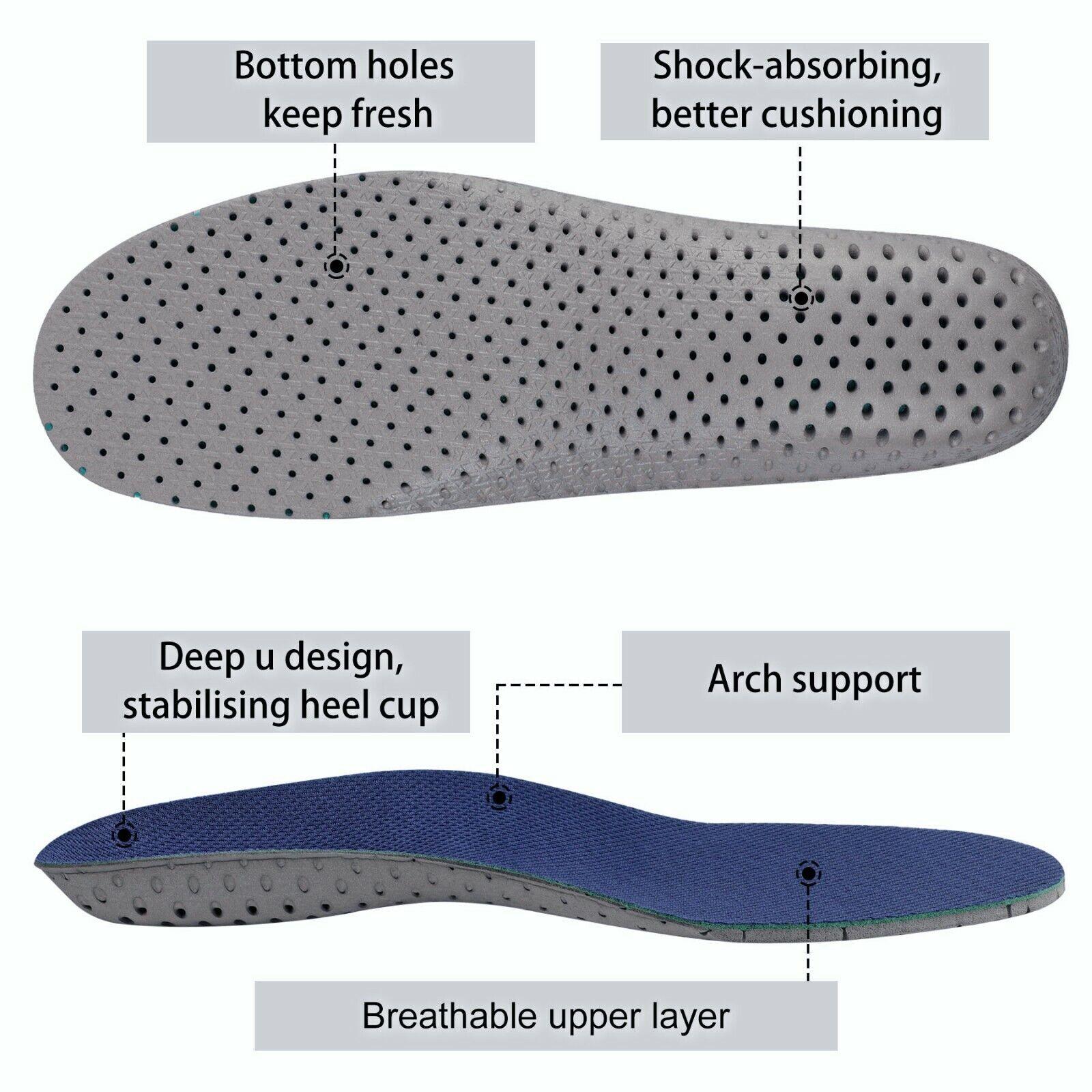 Arch Support for Flat Feet