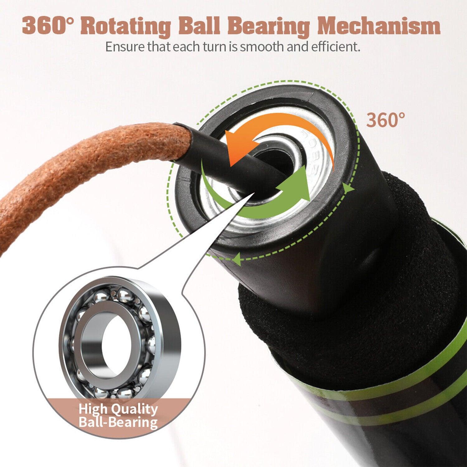 Best Skipping Rope Uk