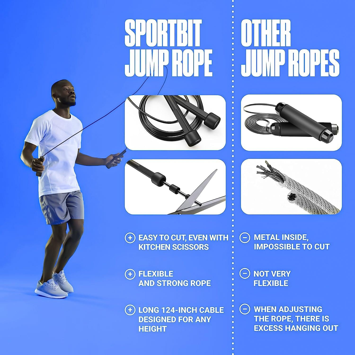 Best Jump Rope