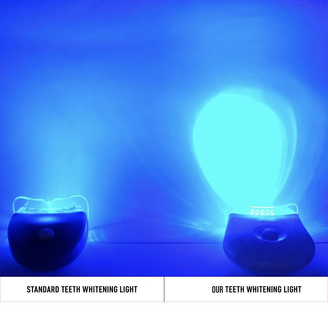 Teeth Whitening Light
