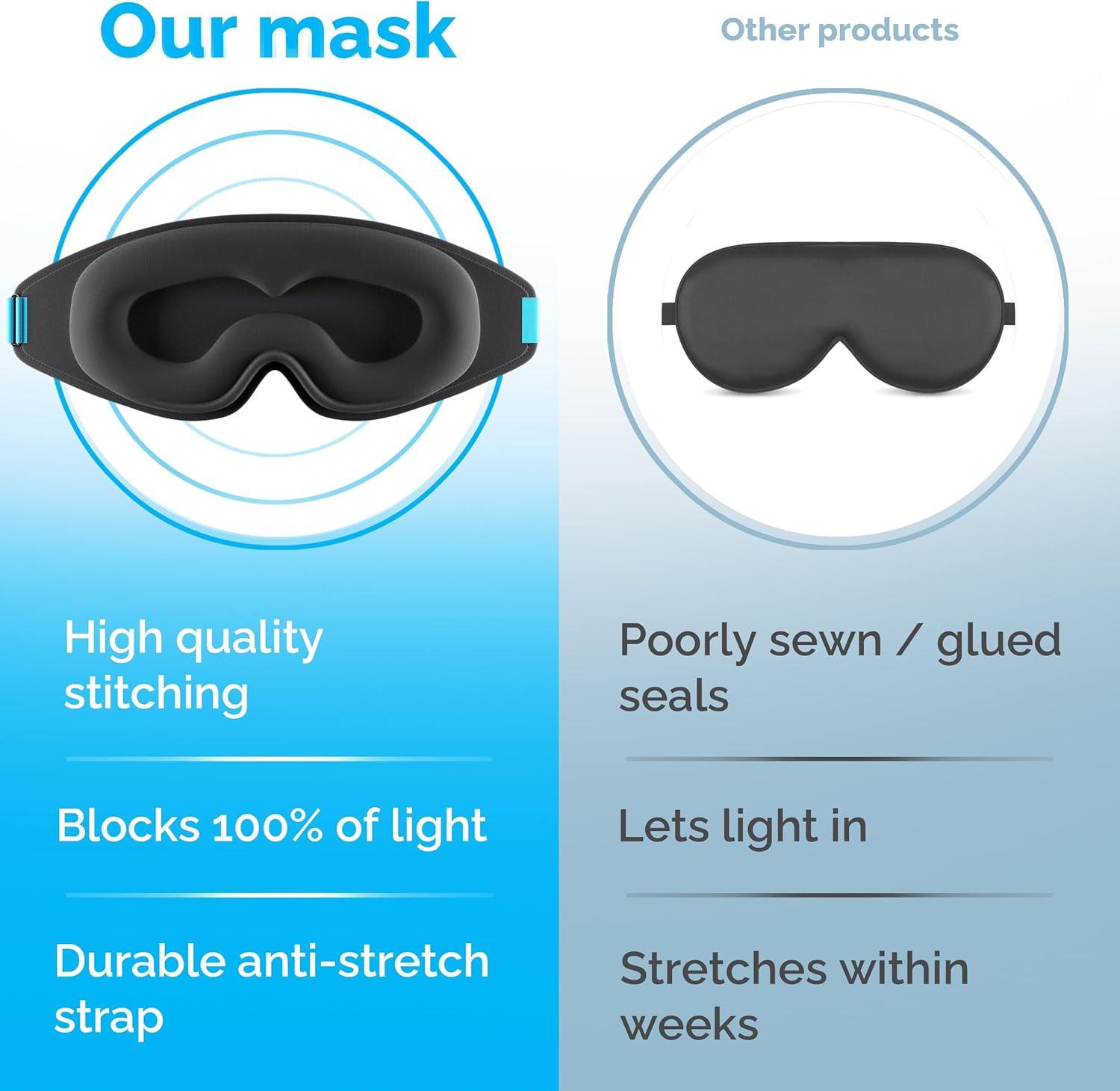 Travel Night Sleep Mask