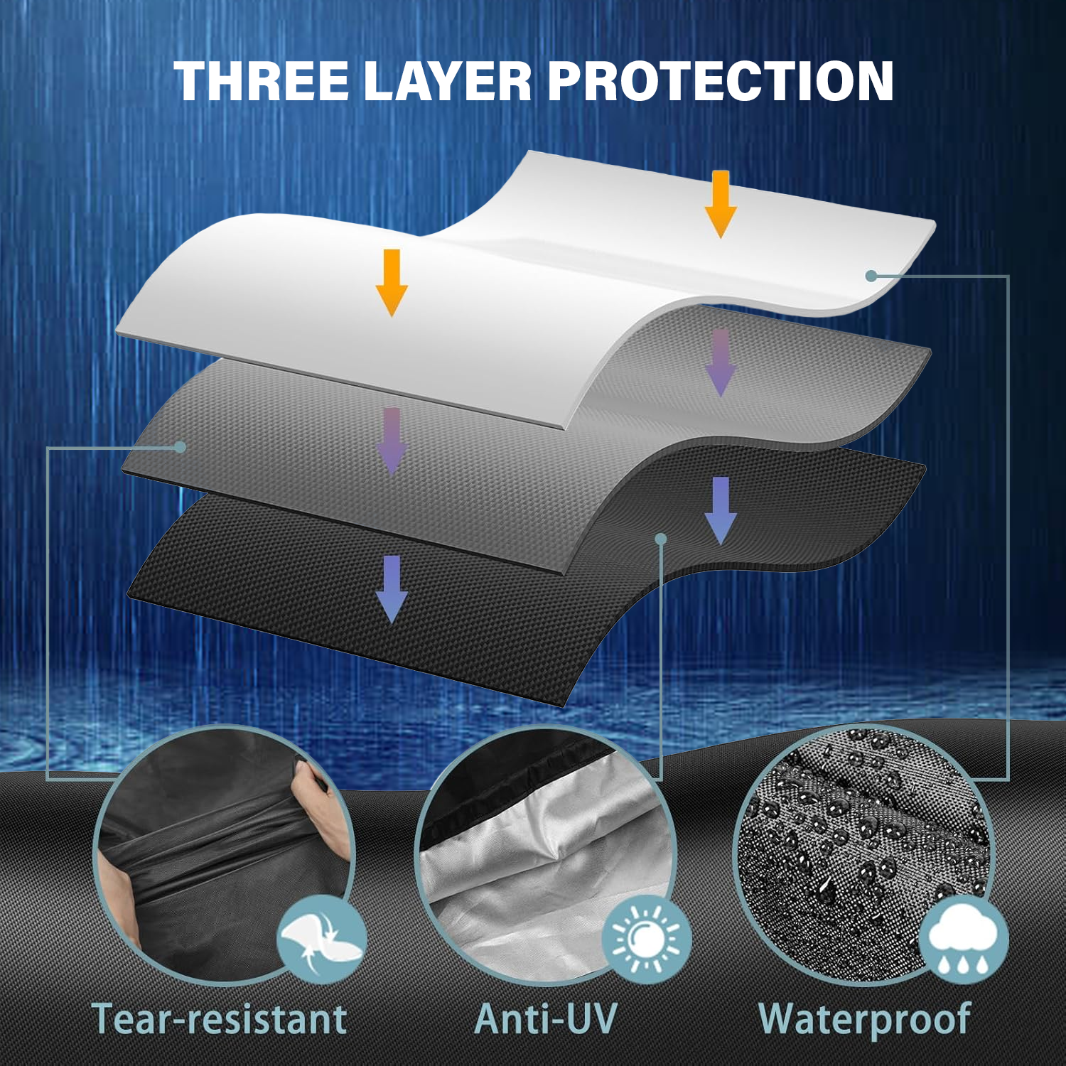 Weatherproof covers for patio furniture sets