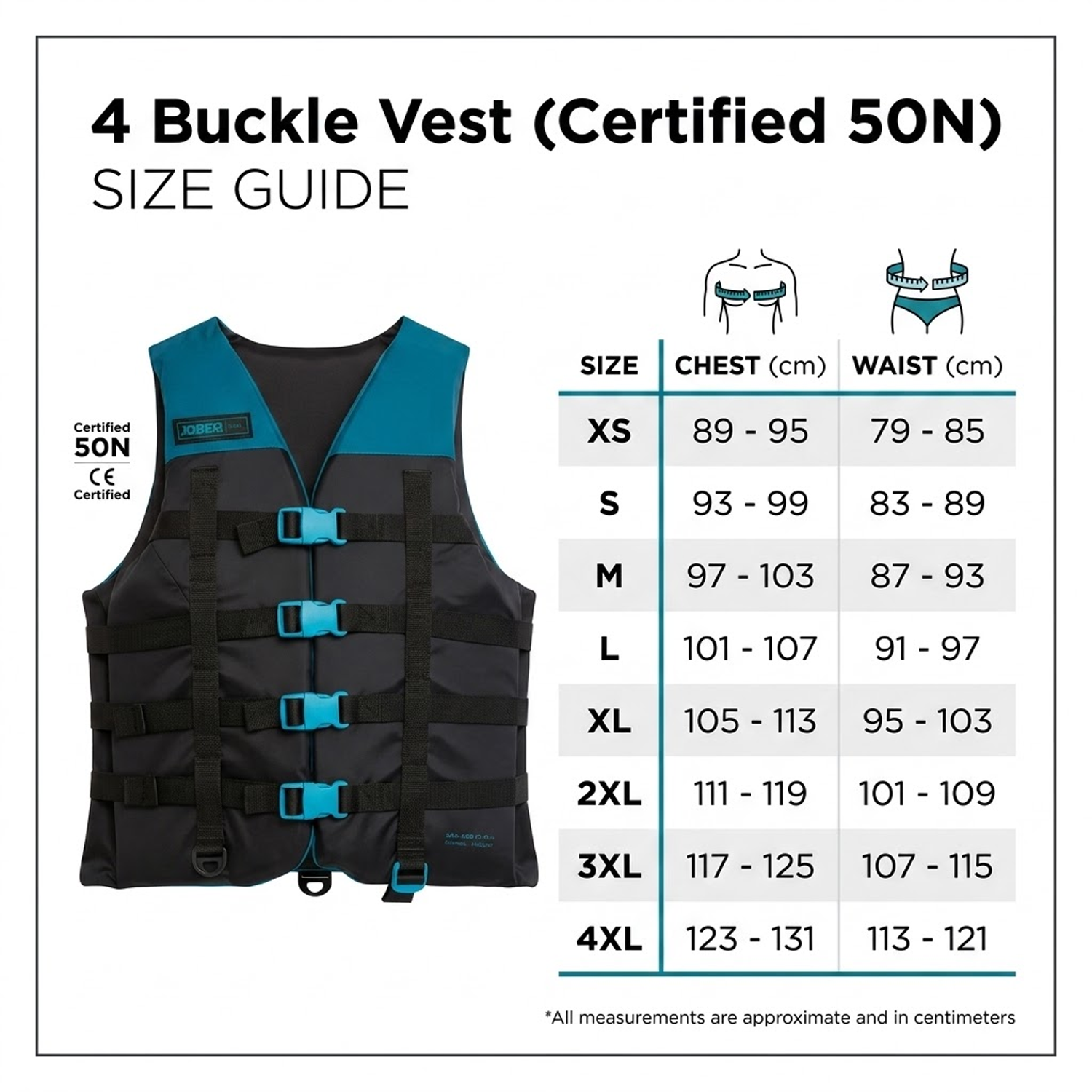 boating safety equipment