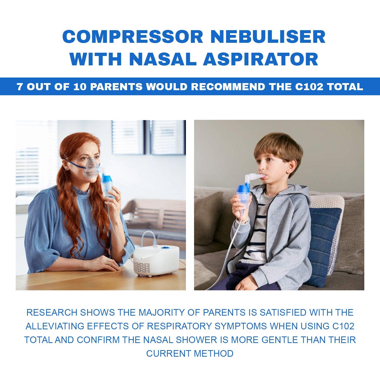 breathing machine for asthma