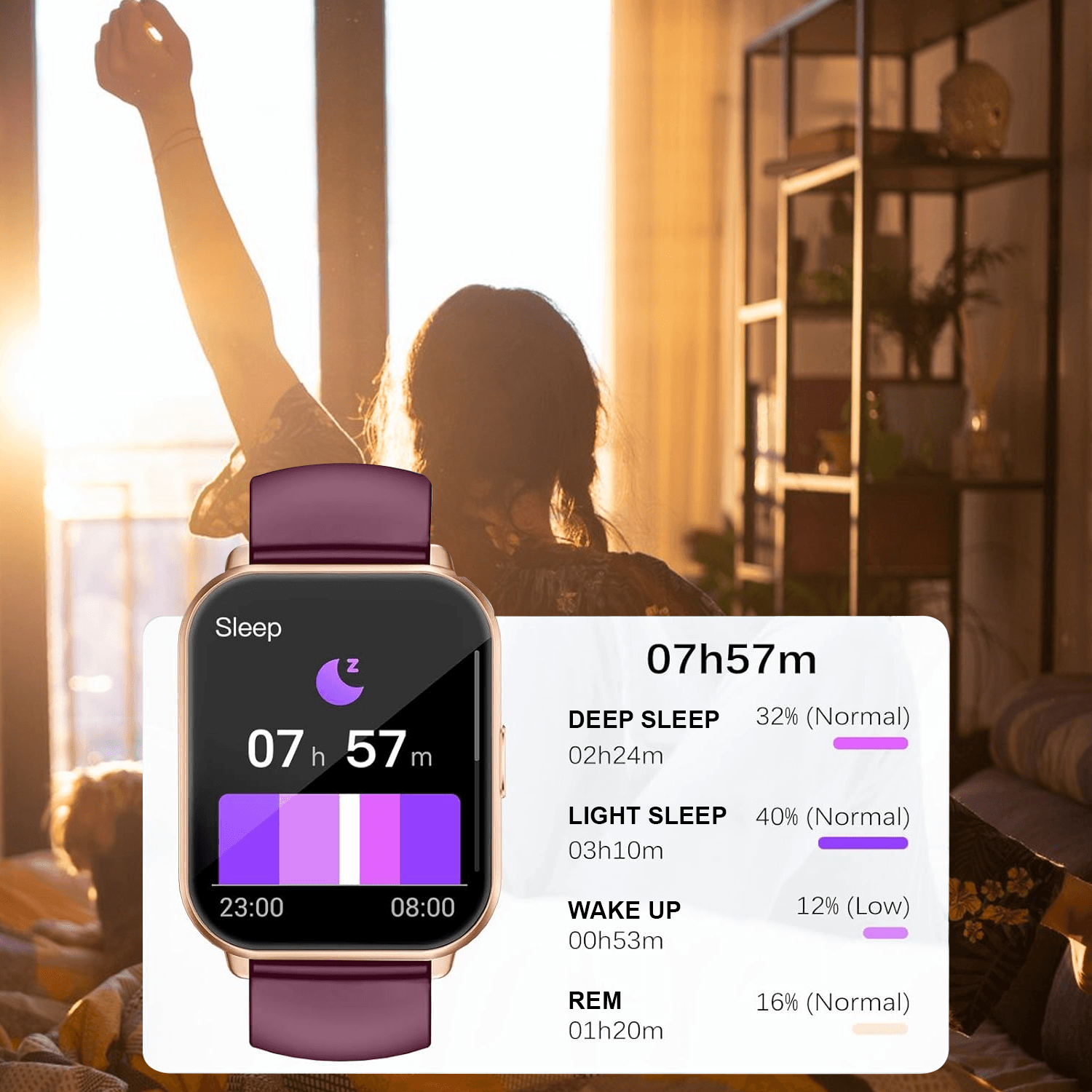 fitness and activity trackers
