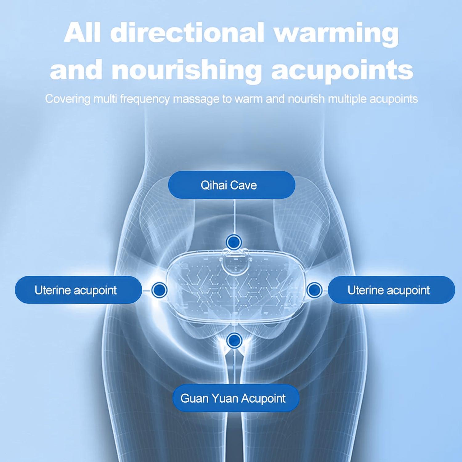 menstrual heating pads