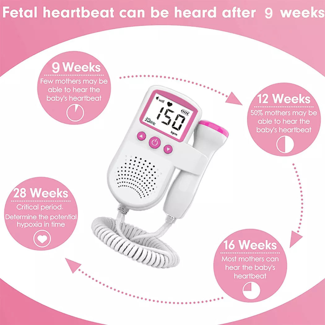 fetal heart rate monitor