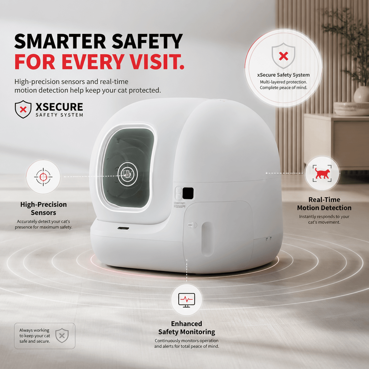 smart cat litter box