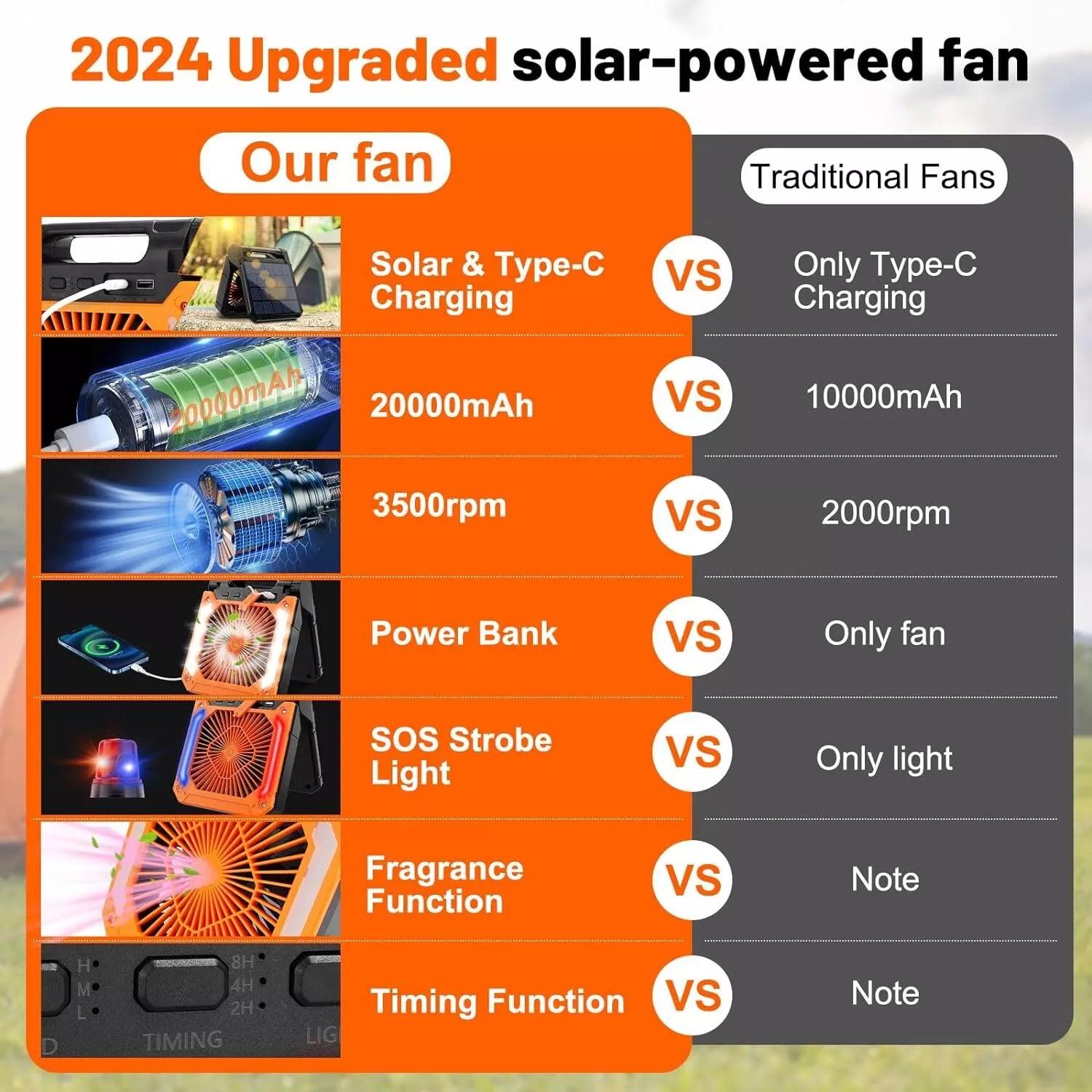 solar powered fan with light