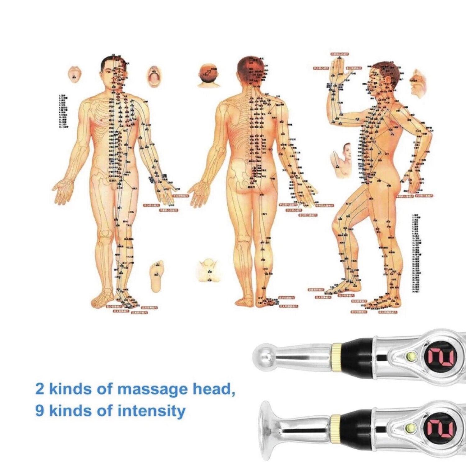 Acupuncture pen pressure points