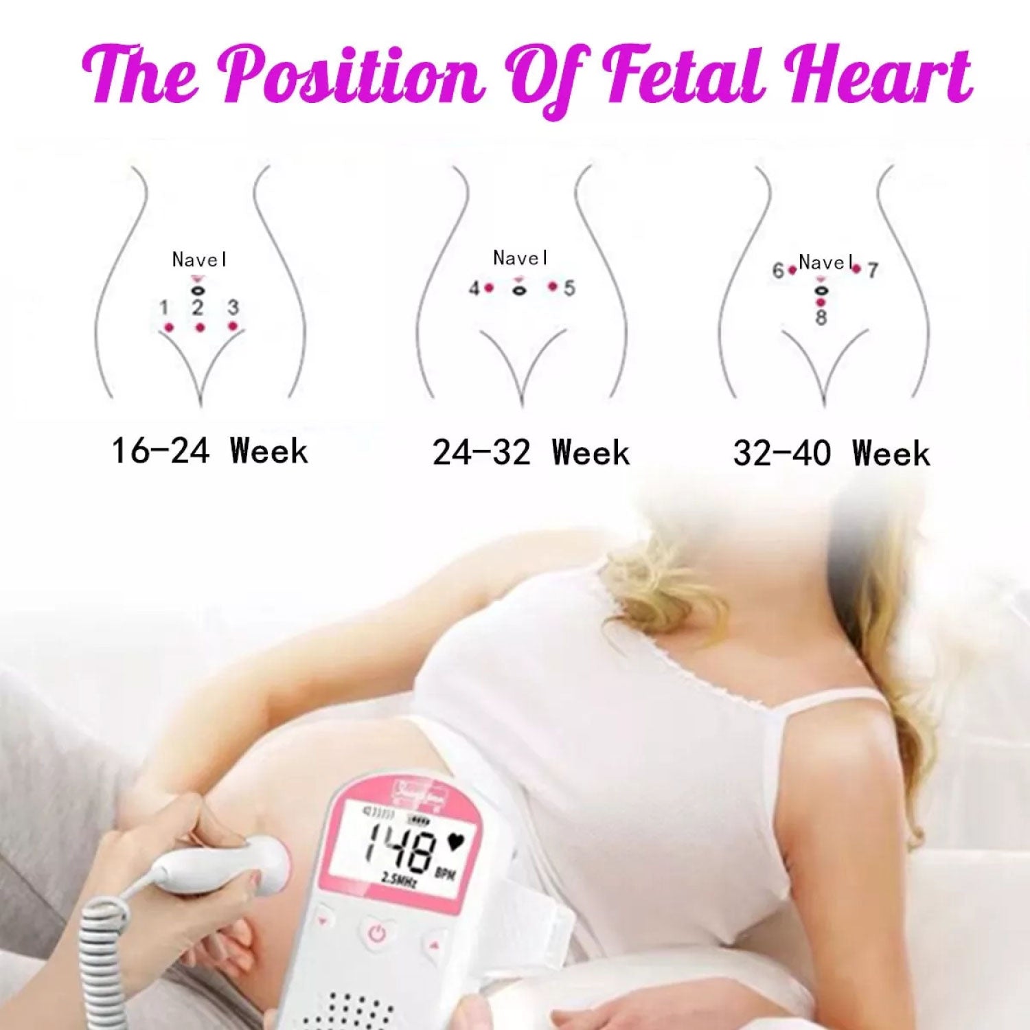 heartbeat monitor baby