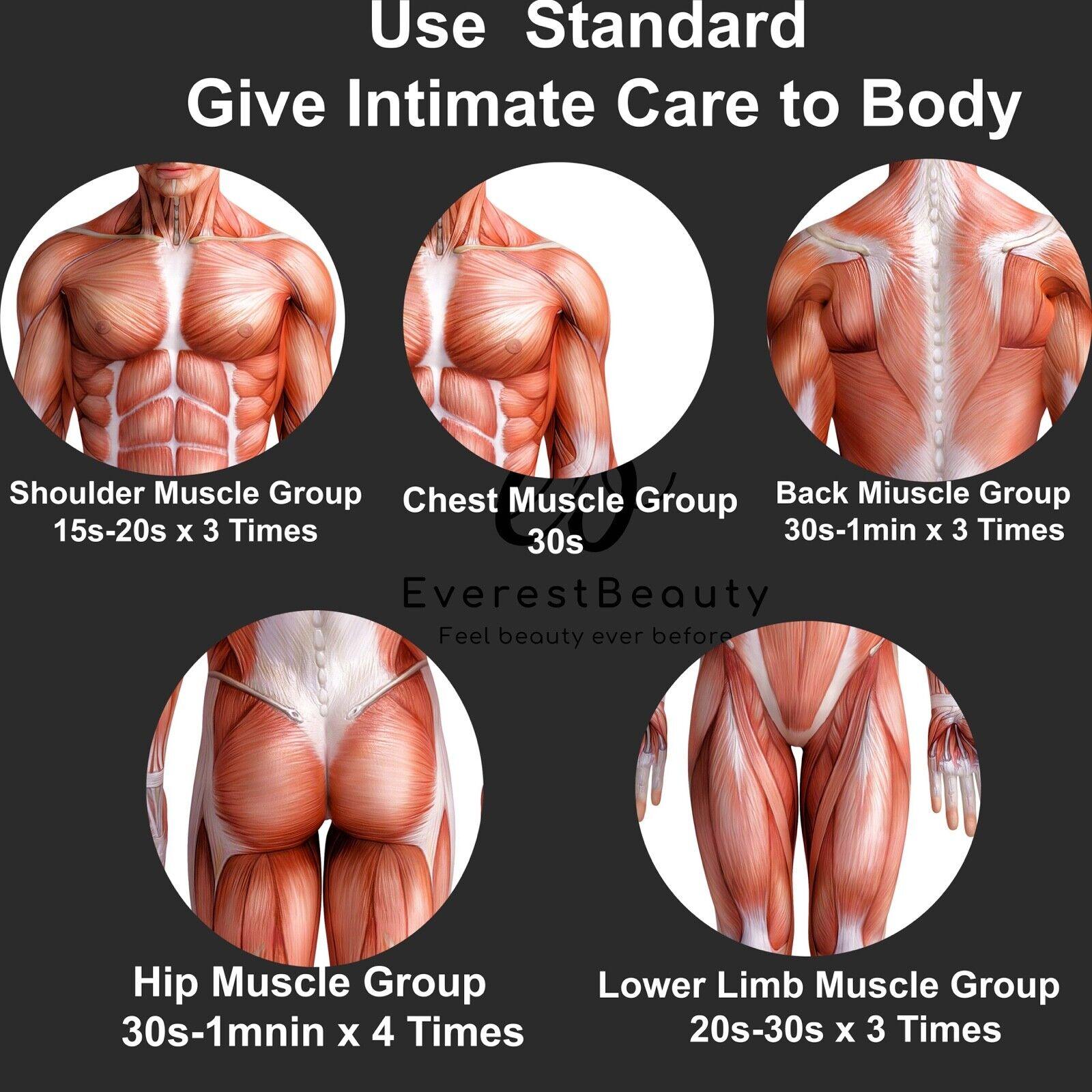 Deep Tissue Massage Gun