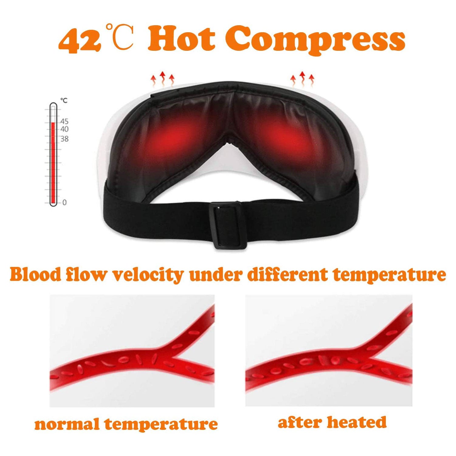 best smart eye massager