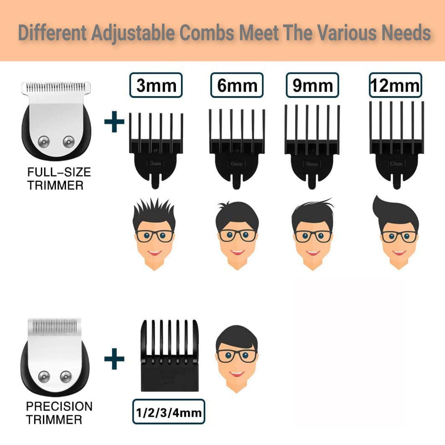 Maskura Beard Trimmer 1