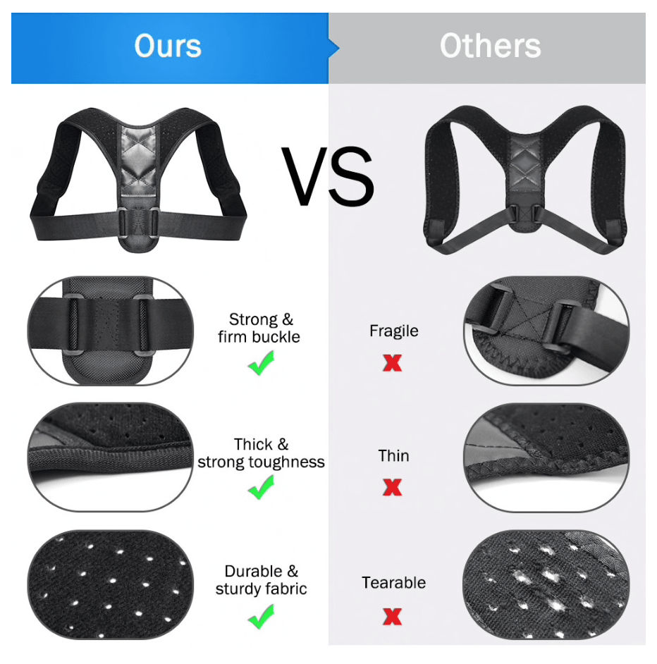 Posture Corrector Brace