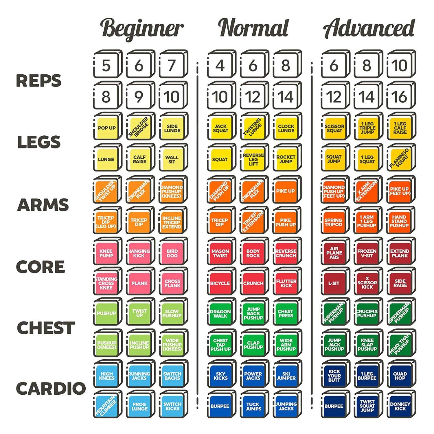 Quick Sweat Fitness Dice 3