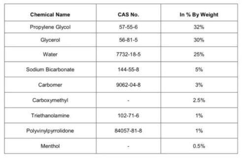 Home Tooth Bleaching