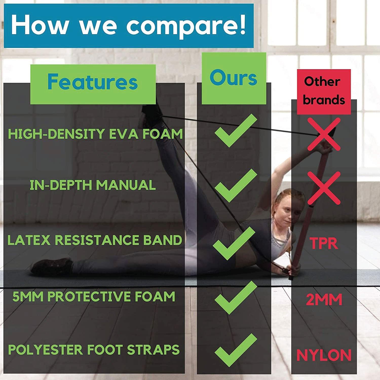 ym Equipment for Home Use,