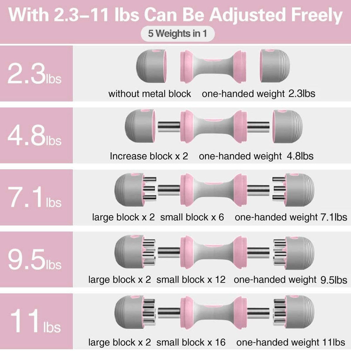 muscle toning weights