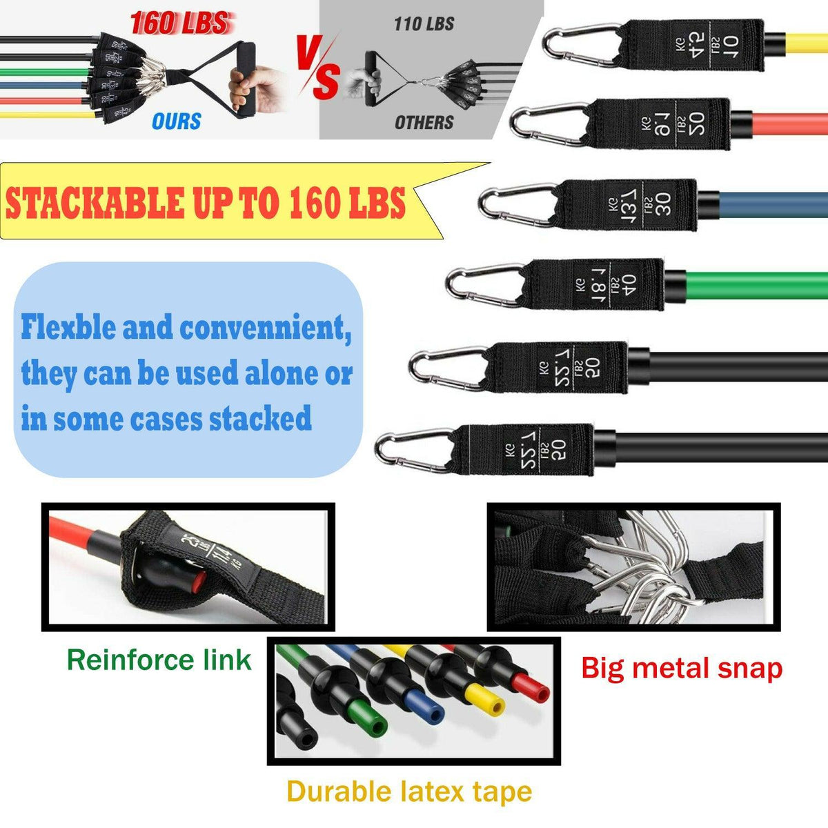 resistance tube set
