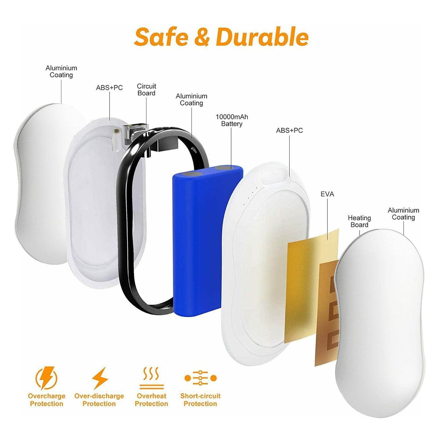 white Hand Warmers Rechargeable