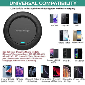 Wireless Phone Charger - 20W Fast Wireless Charger for iPhone & Samsung Galaxy S Series