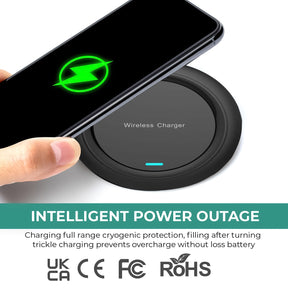 Wireless Phone Charger - 20W Fast Wireless Charger for iPhone & Samsung Galaxy S Series